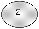 ����: Z