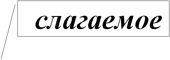 Выноска 2: слагаемое