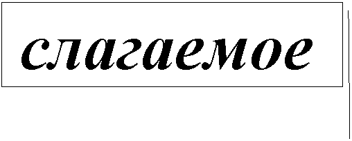 Выноска 2: слагаемое