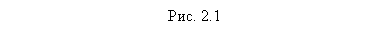 �������: ���. 2.1