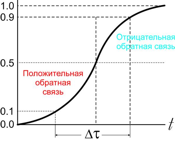 akaev1.jpg