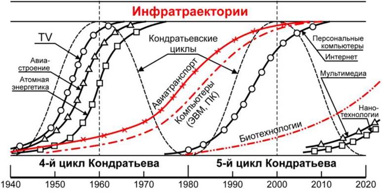 akaev4.jpg
