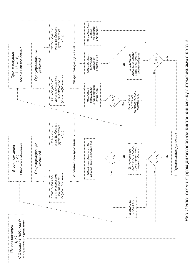 C:\Users\GS Home\Desktop\ПНГ РИС 2.png