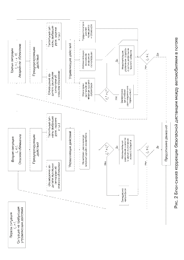 ПНГ РИС 2.png