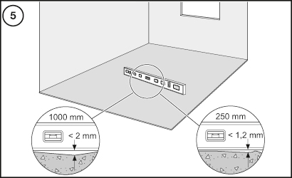 Laminate installation