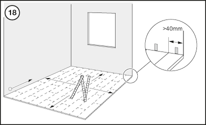 Laminate installation