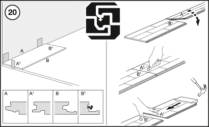 Laminate installation