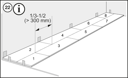 Laminate installation