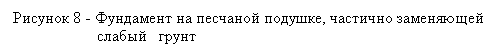 �������: