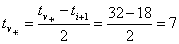 http://tehnorma.ru/gosttext/gost/gost_2213.files/image176.png