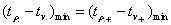 http://tehnorma.ru/gosttext/gost/gost_2213.files/image190.png