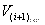 http://tehnorma.ru/gosttext/gost/gost_2213.files/image194.png