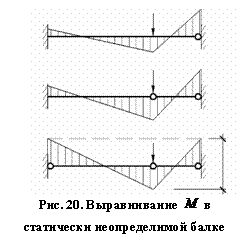 �������:
