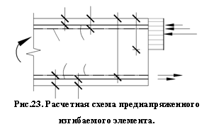�������: