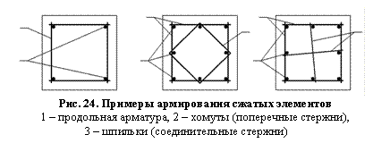 �������: