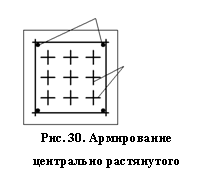 �������: