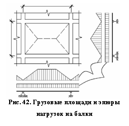 �������: