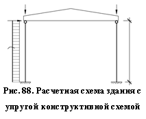 �������: