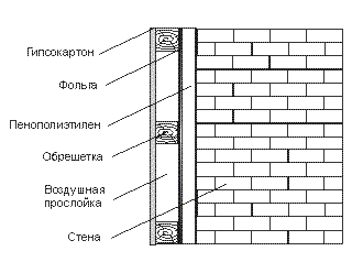 http://zavodlit.ru/info/statii/stroi/ris1a.gif