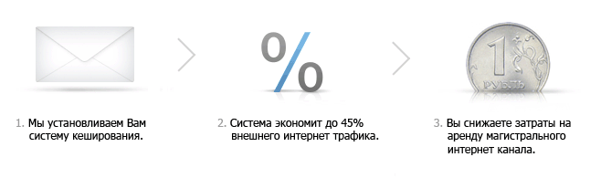 Описание: C:\Users\Дима\Desktop\About.gif