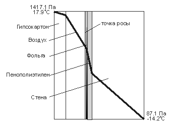 http://zavodlit.ru/info/statii/stroi/ris1b.gif