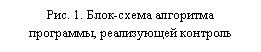 �������: