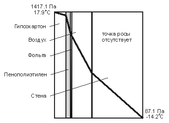 http://zavodlit.ru/info/statii/stroi/ris2b.gif