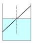 Описание: http://fizmat.by/pic/PHYS/test129/im11.png