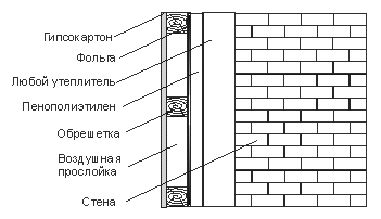 http://zavodlit.ru/info/statii/stroi/ris3a.gif