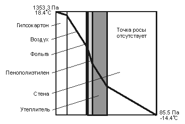 http://zavodlit.ru/info/statii/stroi/ris3b.gif