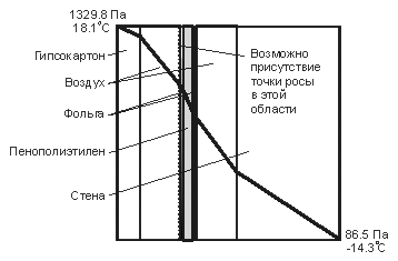 http://zavodlit.ru/info/statii/stroi/ris4b.gif