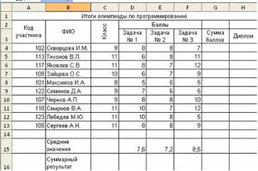 http://mypage.i-exam.ru/pic/2155_229237/799DD69F9ADB10FFFF4E38D078DED025.jpg