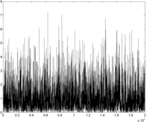 http://www.exponenta.ru/educat/systemat/porshnev/izing_model/images/09.gif