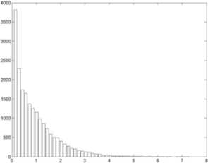 http://www.exponenta.ru/educat/systemat/porshnev/izing_model/images/10.gif