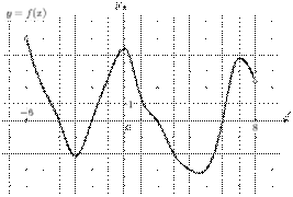 task-1/ps/task-1.2