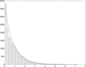 http://www.exponenta.ru/educat/systemat/porshnev/izing_model/images/11.gif