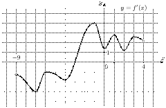 task-4/ps/task-4.107