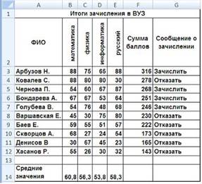 http://mypage.i-exam.ru/pic/2155_229239/958F59070E110B814DE35DD6530F30F2.jpg