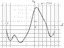 task-8/ps/task-8.148