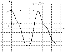 task-1/ps/task-1.101