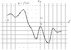 task-9/ps/task-9.98