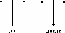 http://www.exponenta.ru/educat/systemat/porshnev/izing_model/images/27.gif