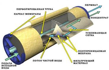 &mcy;&iecy;&mcy;&bcy;&rcy;&acy;&ncy;&acy;