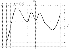 task-2/ps/task-2.73