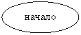 ����: ������