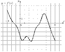 task-6/ps/task-6.11
