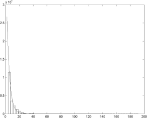 http://www.exponenta.ru/educat/systemat/porshnev/izing_model/images/36.gif