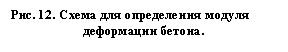 �������: