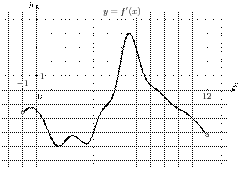 task-6/ps/task-6.107
