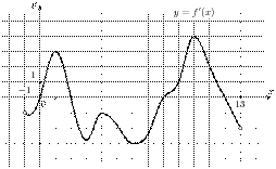 task-7/ps/task-7.157